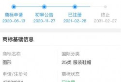 微信吃瓜表情包是哪个平台的